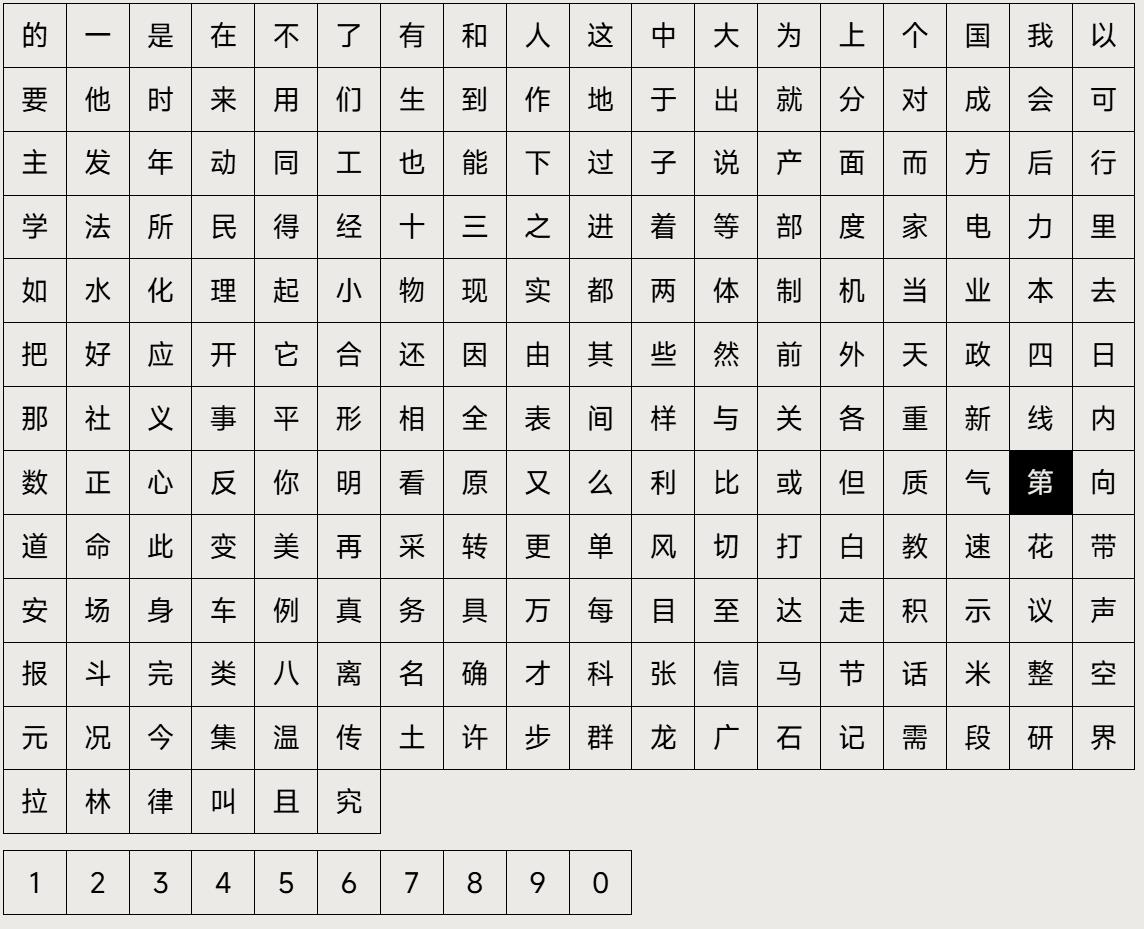 小米字体MiSans