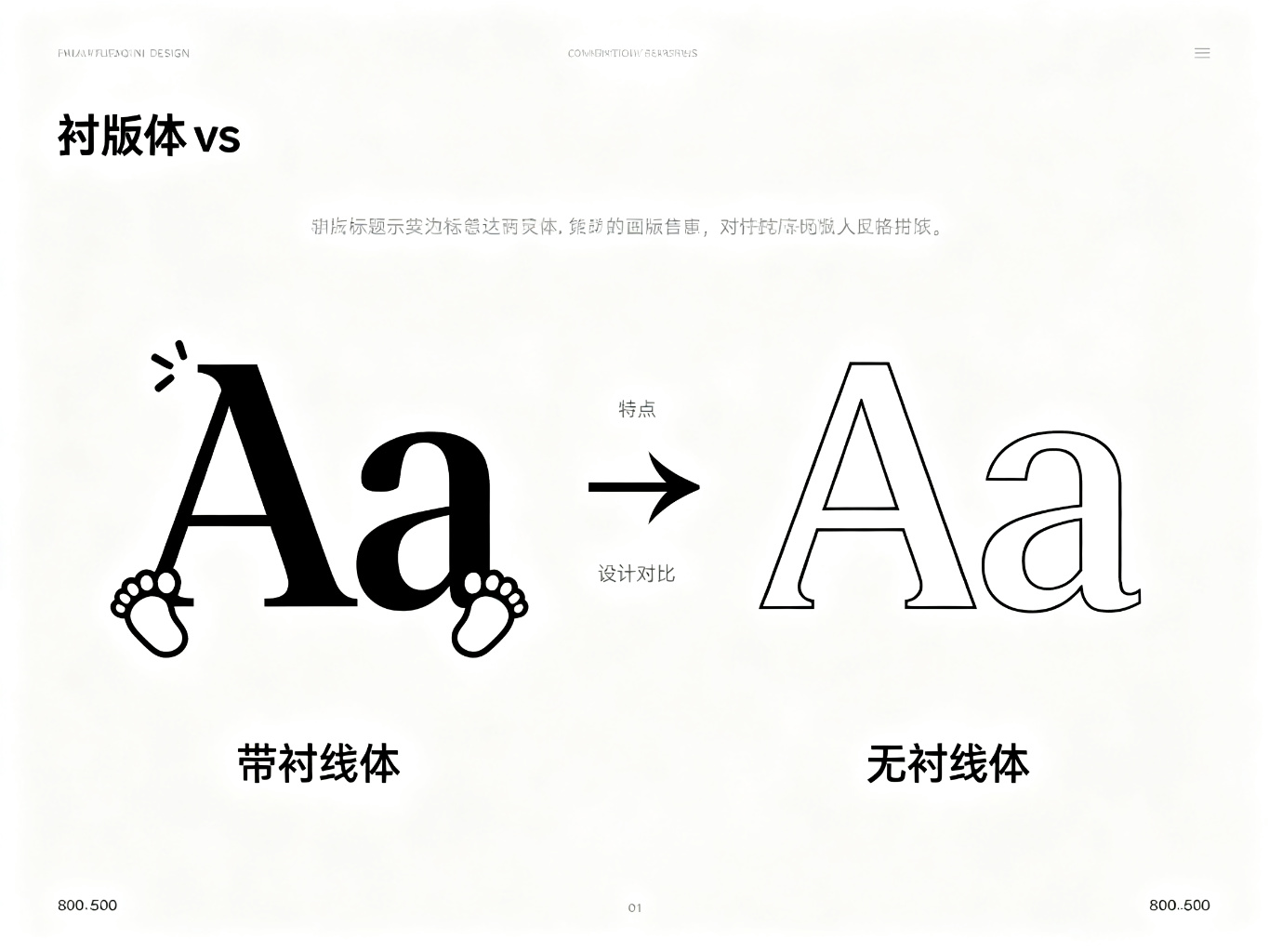 衬线字体和无衬线字体的区别是什么?